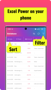 All Currencies Supported